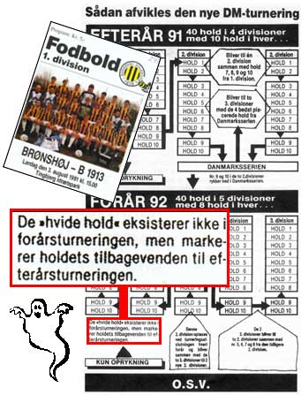 Beviset: Planen over turneringsændringen omtaler tydeligt, at der i turneringen indgik ikke-eksisterende hold...